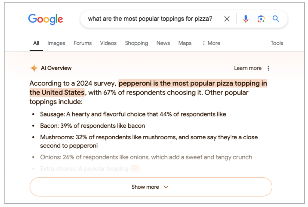 Image showing a Google search for the most popular pizza toppings with an AI Overview result.